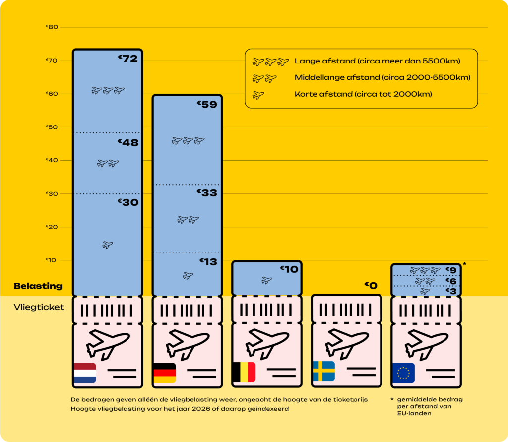 grafieken-1b-v2